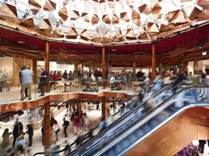 The Best Shopping Destinations In Norway